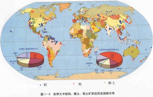 资料图:世界大中型钨,稀土,铝土矿的空间及国家分布.