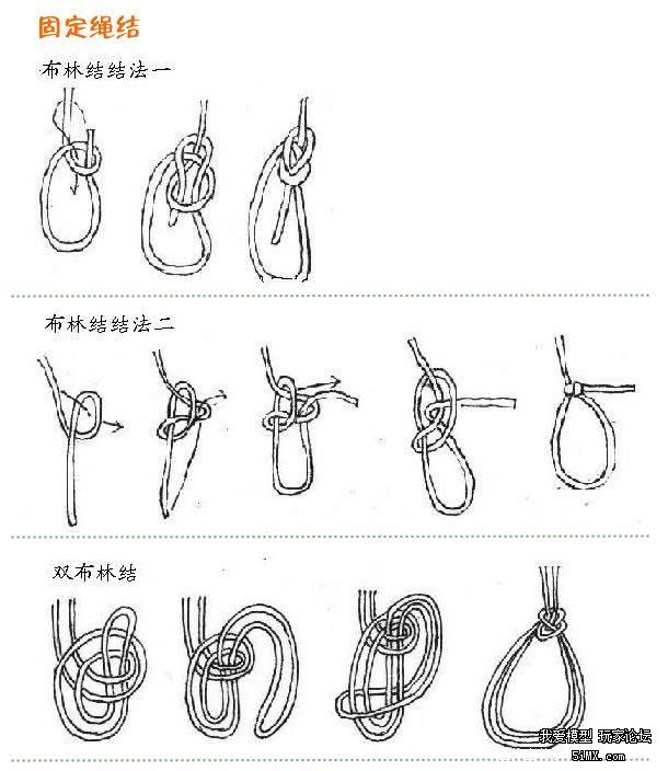 各种绳子打结方法[转载]