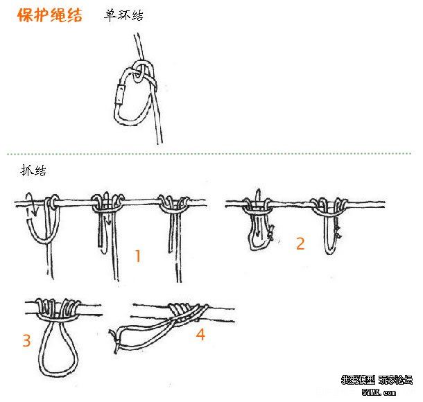 各种绳子打结方法[转载]