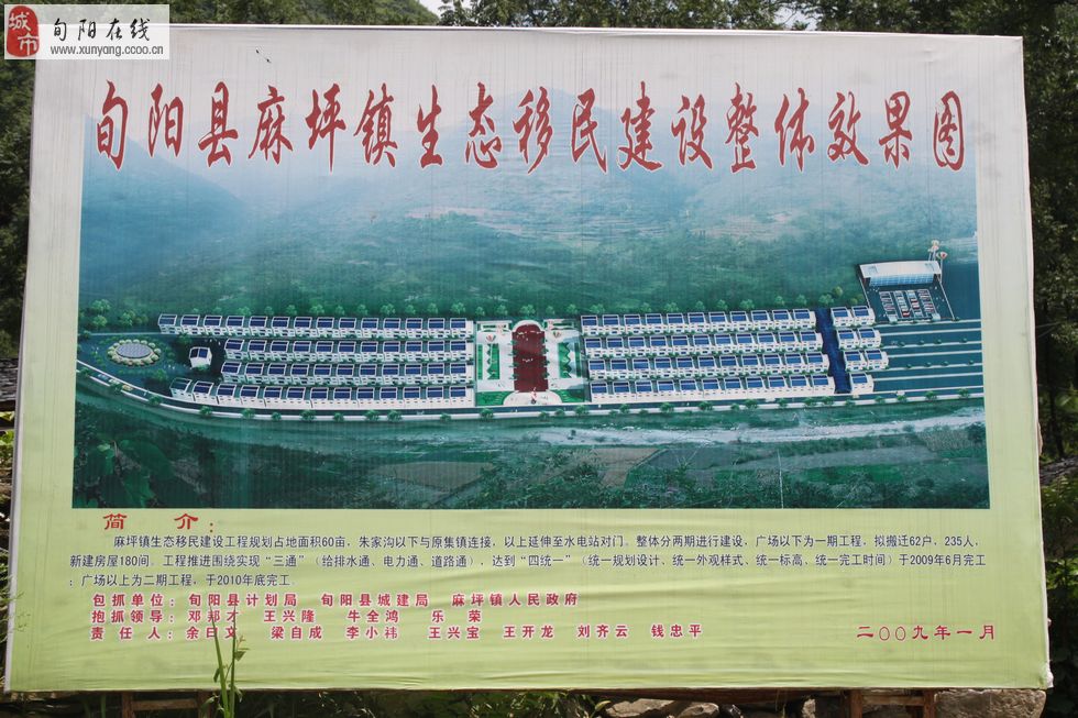 ta(我爱旬阳)的城市空间,被关注过32636次