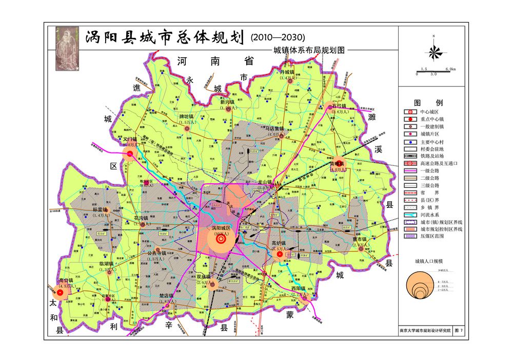 涡阳县城镇体系布局规划图