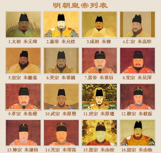 各朝代名称及皇帝名字的排列顺序是?