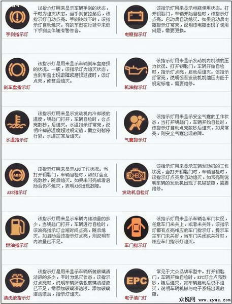 第一    仪表台的机油灯          当我们行驶在高速路上,汽车