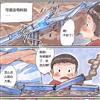 䛲鿴D