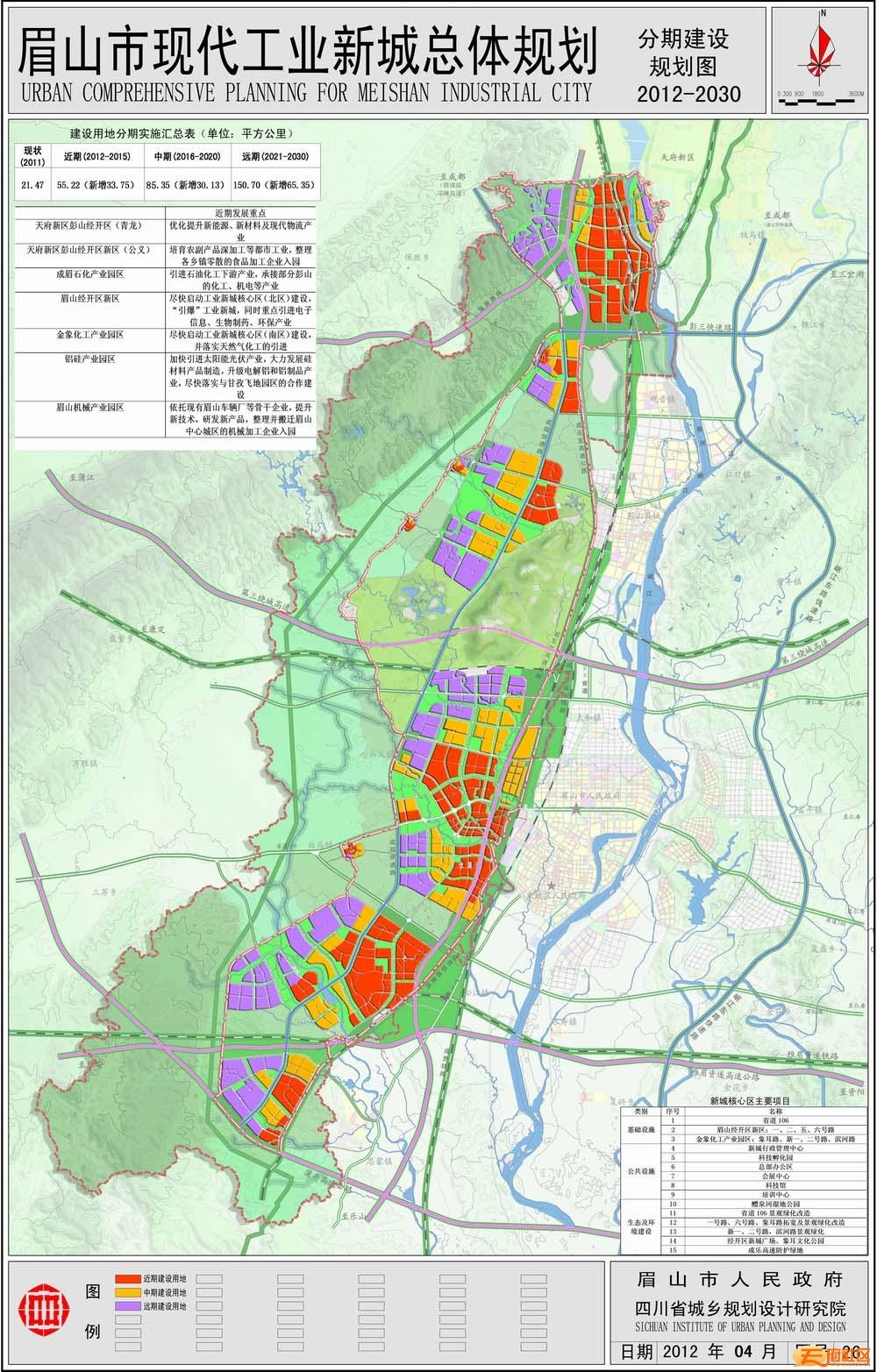 [分享]眉山市现代工业新城总体规划(高清大图)