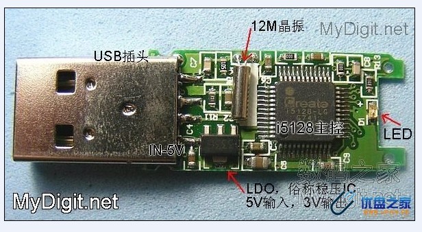 [原创]u盘的内部结构 及 选购技巧