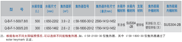 桑夏太阳能