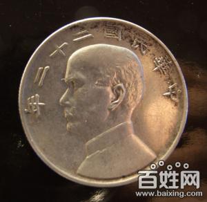 古银圆 - 860元