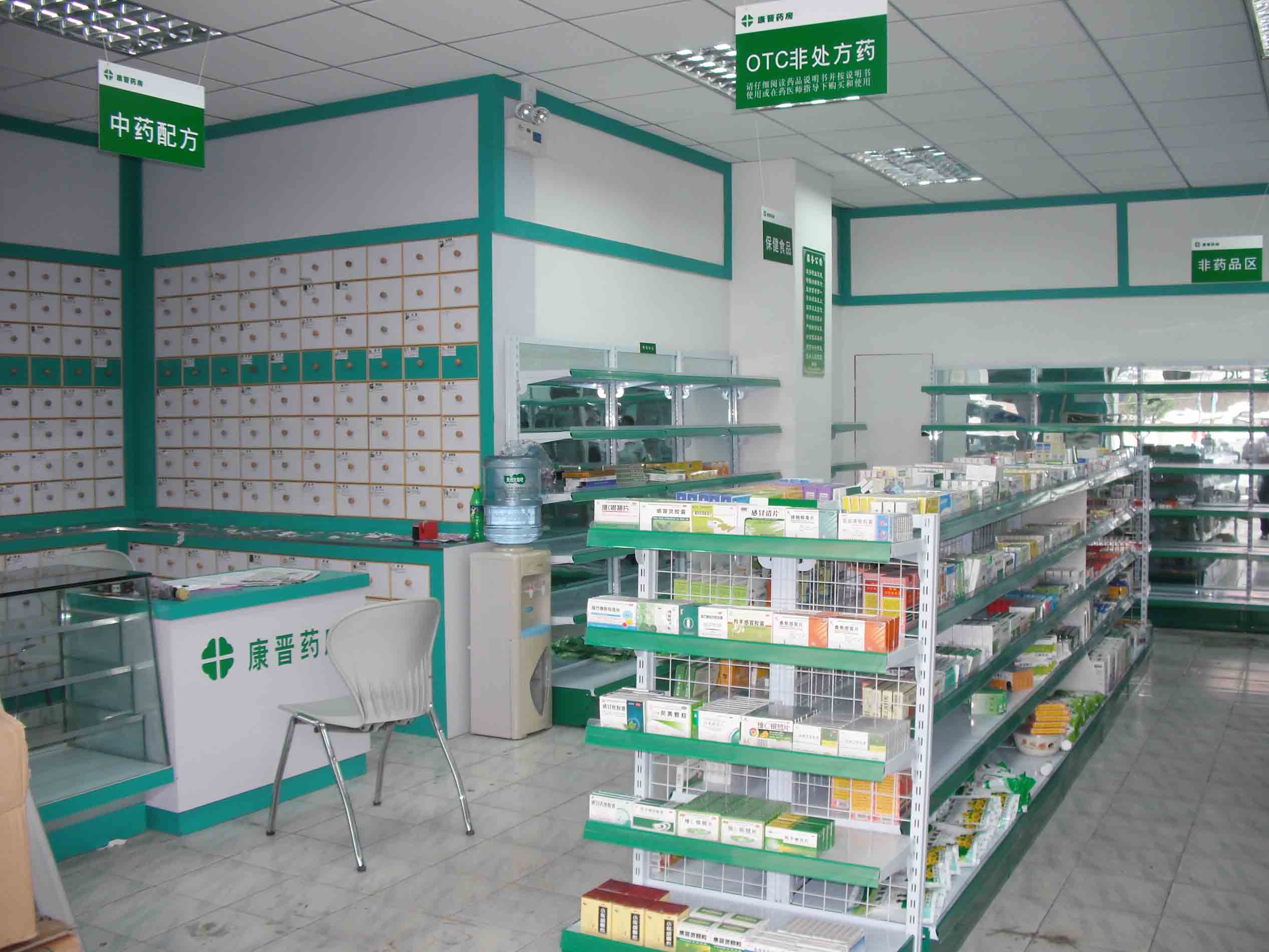药店