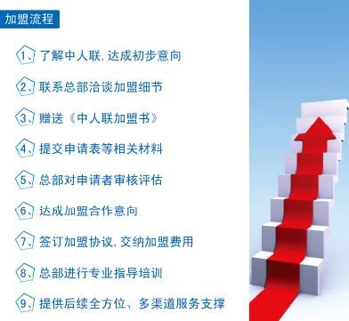 钢结构公司招聘信息_电路工程师 技术员 莱州德顺钢结构材料有限责任公司招聘信息(3)