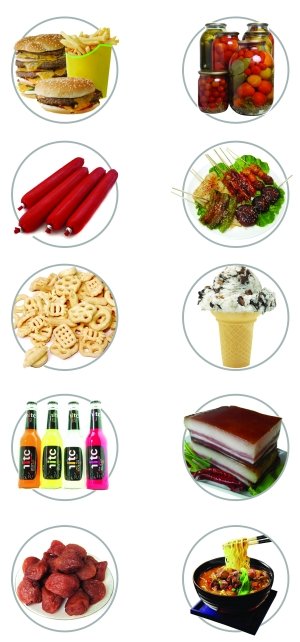 100种垃圾食品图片