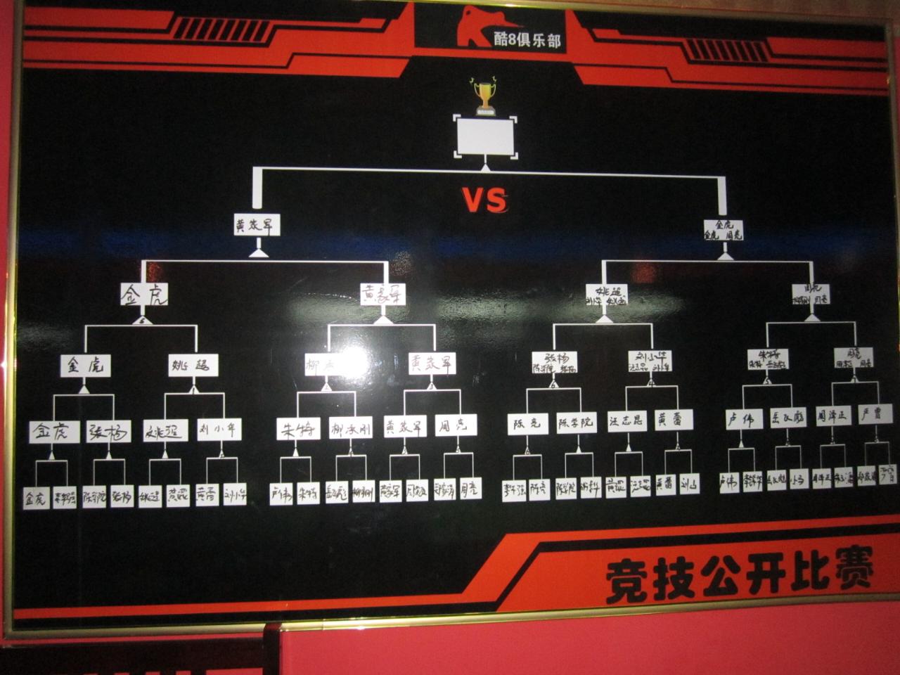 ta(鍋巴)的城市空間,被關注過4662次